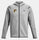 Under Armour Men's Unstoppable Full Zip Fleece